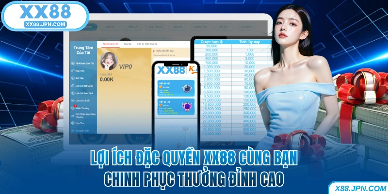 Lợi Ích Đặc Quyền XX88 Cùng Bạn Chinh Phục Thưởng Đỉnh Cao 4 Lợi ích đặc quyền XX88